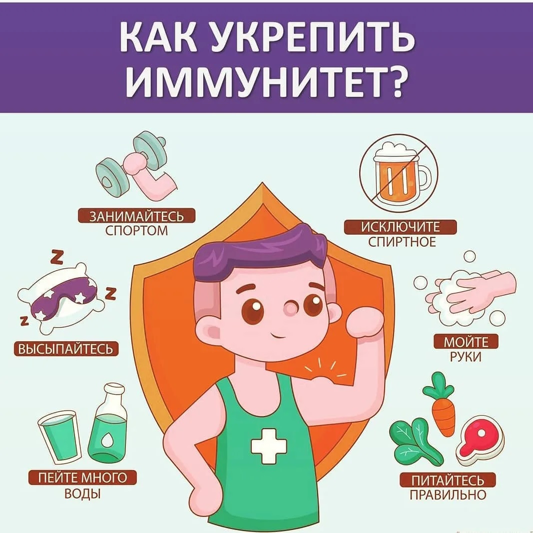 Иммунитет рисунок для детей